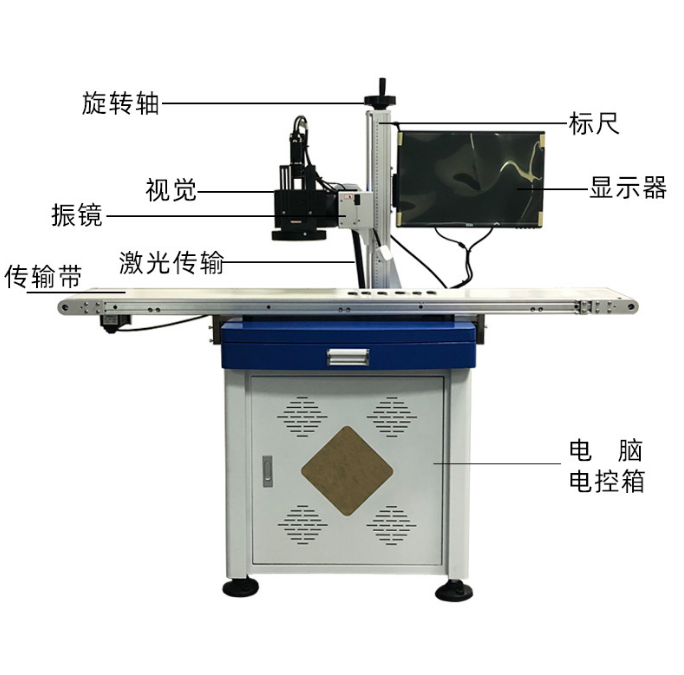 CCD視覺蜜桃啪啪啪网站打標機